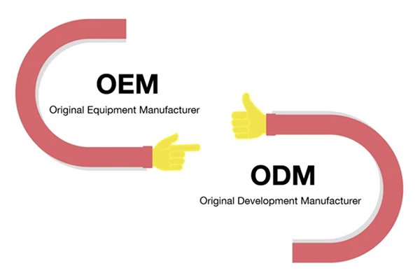 OEM/ODM Power Strips for Retail placeholder